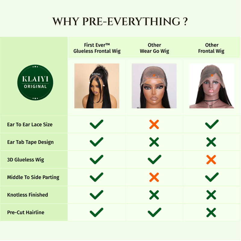Klaiyi Hair Reddish Brown Water Wave 13x4 Lace Front Wigs / Upgrade 13x4 Pre-everything Wig Flash Sale