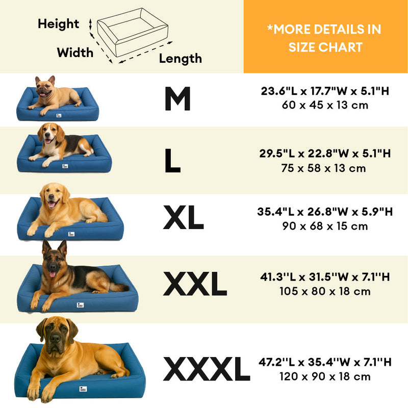Fully Orthopedic Surround Support Waterproof Large Dog Bed